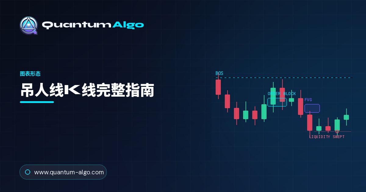 吊人线 K线形态