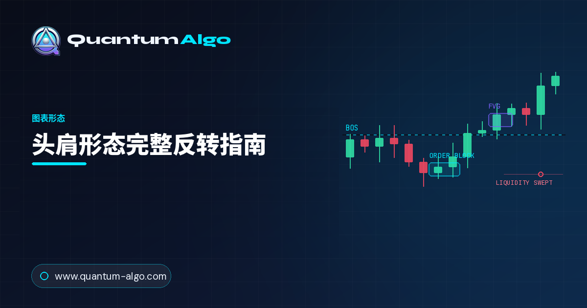 头肩形态：完整反转交易指南