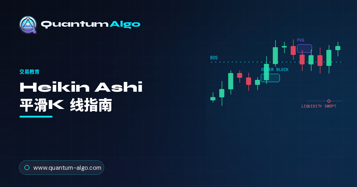 Heikin Ashi:完整平滑K 线指南