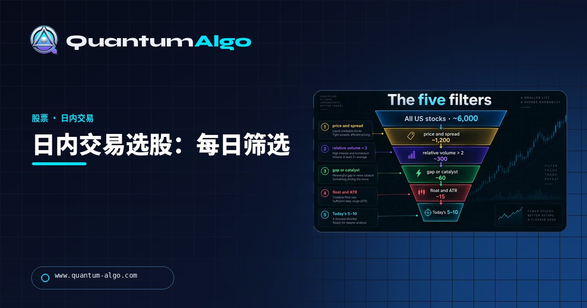 日内交易如何选股:每天找到当日股票的筛选方法——Quantum Algo 指南