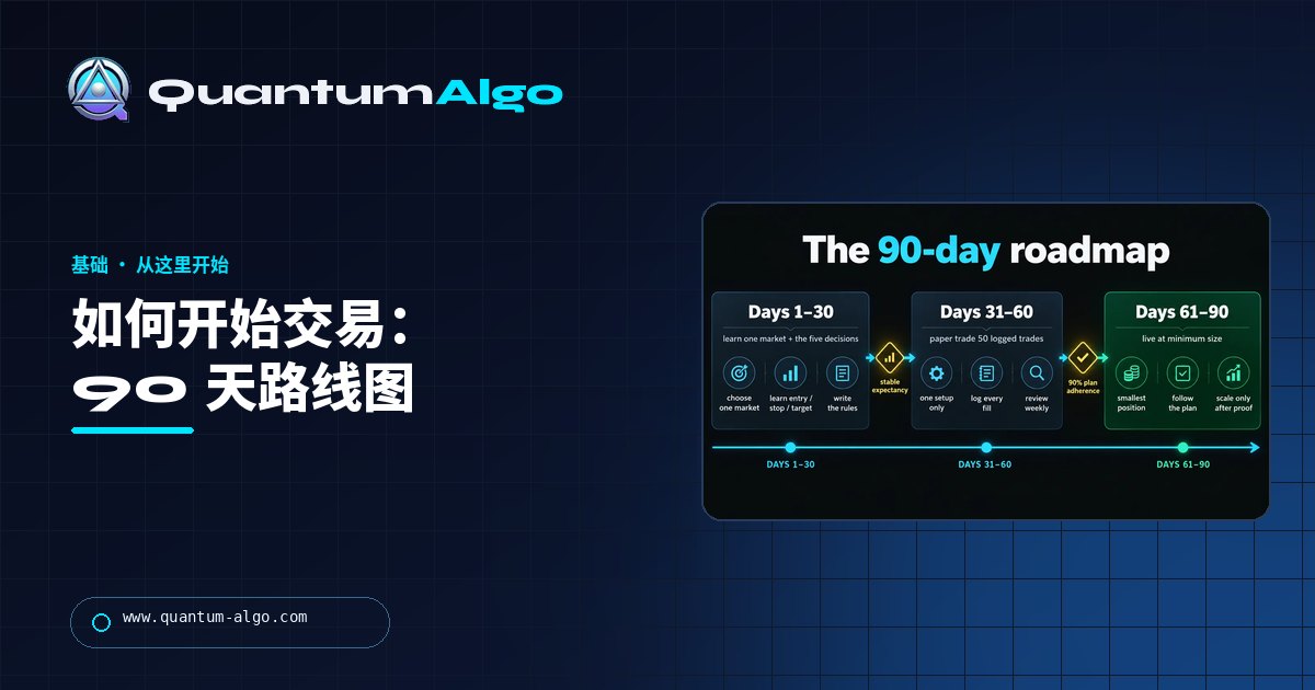 如何开始交易:90 天路线图(一个市场、50 笔模拟交易,然后实盘)——Quantum Algo 指南