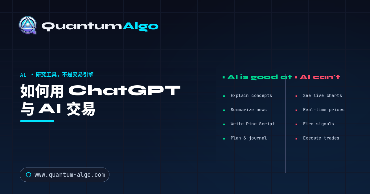 如何用 ChatGPT 与 AI 交易 — Quantum Algo