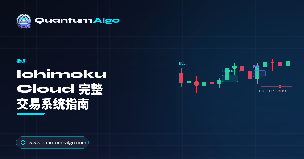 Ichimoku Cloud:完整交易系统指南