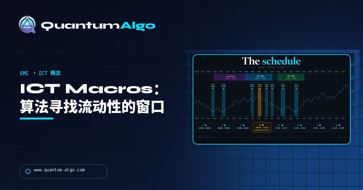 ICT Macros:算法寻找流动性的时间窗口 — Quantum Algo 指南