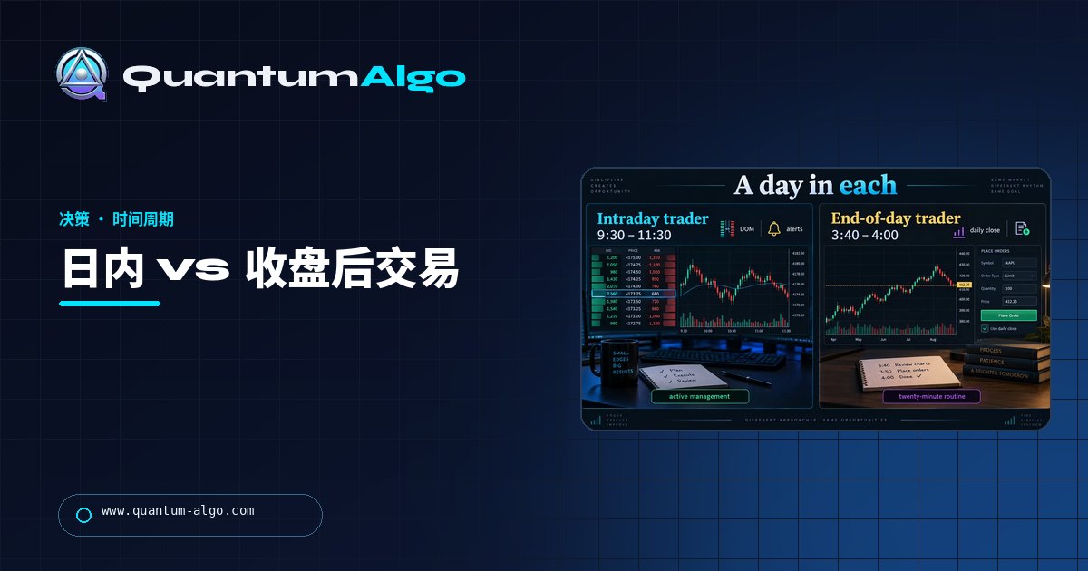 日内 vs 收盘后交易:哪个更好,哪个更适合您的生活——Quantum Algo 指南