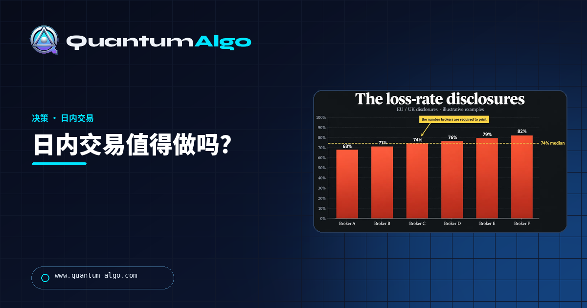 日内交易值得做吗?亏损率、J 曲线与算术的诚实答案 — Quantum Algo 指南