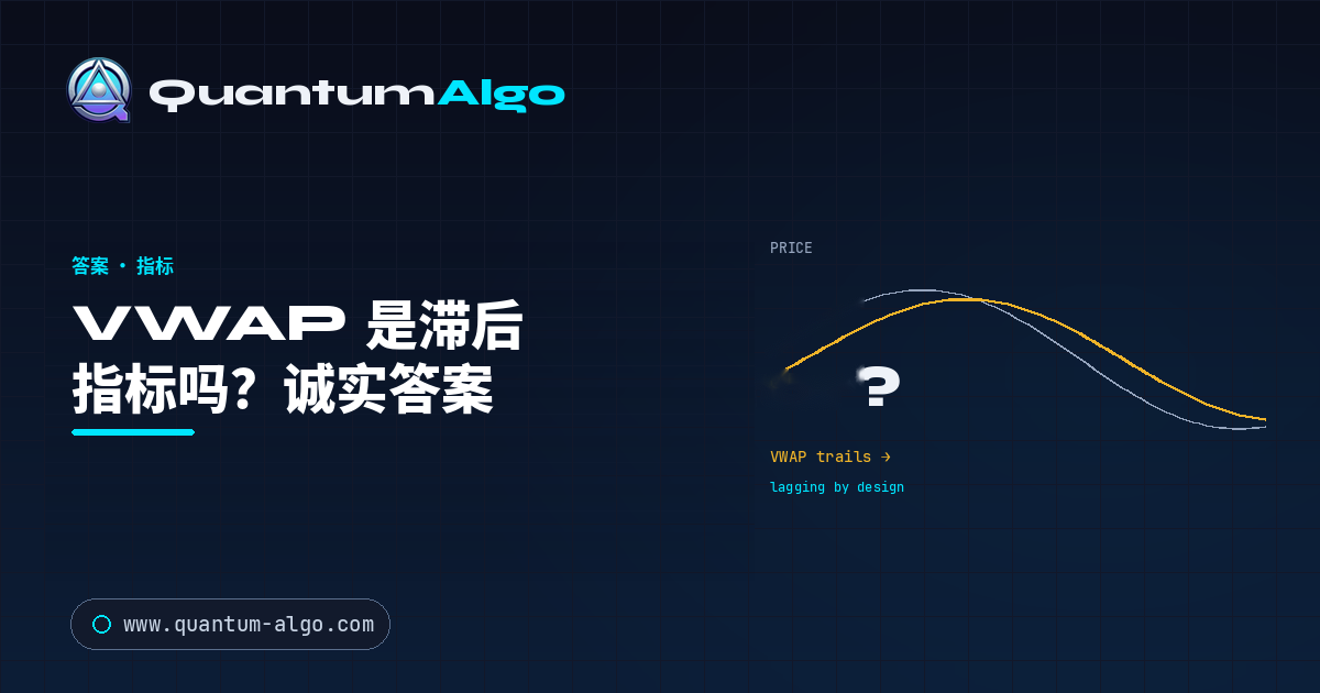 VWAP 是滞后指标吗？