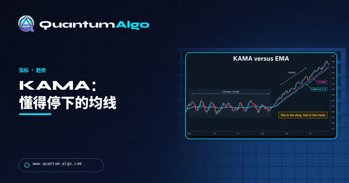 Kaufman 自适应移动平均线(KAMA):懂得何时停止移动的平均线 — Quantum Algo 指南