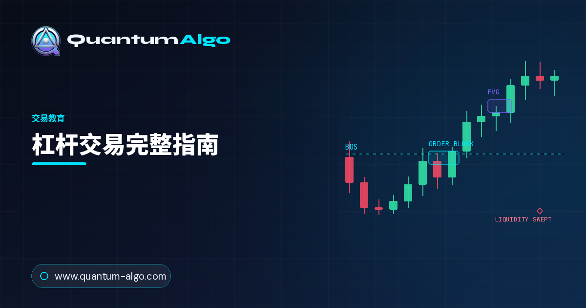 杠杆交易