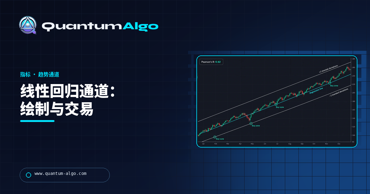 线性回归通道:如何绘制、解读和交易 — Quantum Algo 指南