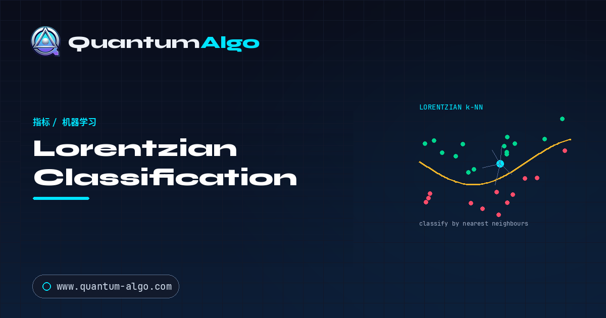 Lorentzian Classification:机器学习完整指南