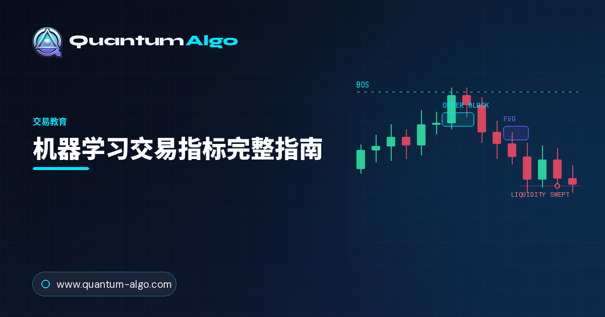 机器学习交易指标