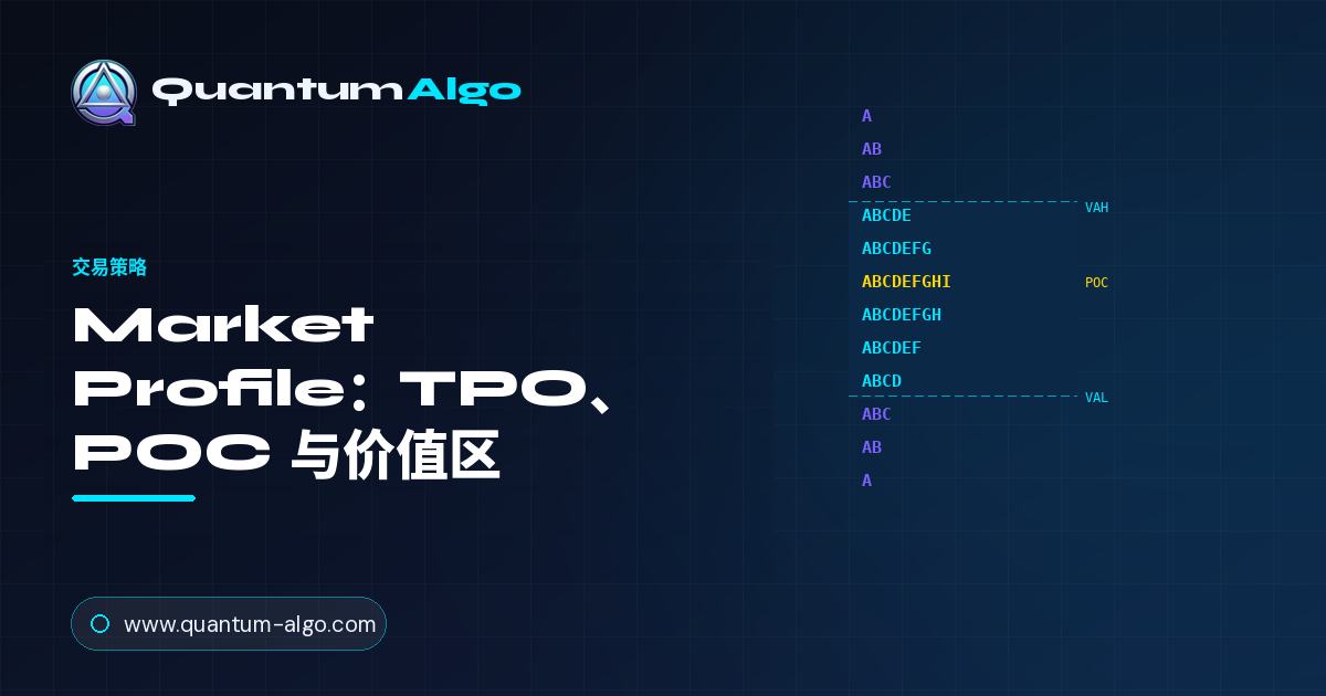 Market Profile 交易:用 TPO、POC 与价值读懂拍卖