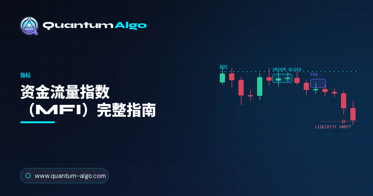 资金流量指数(MFI)