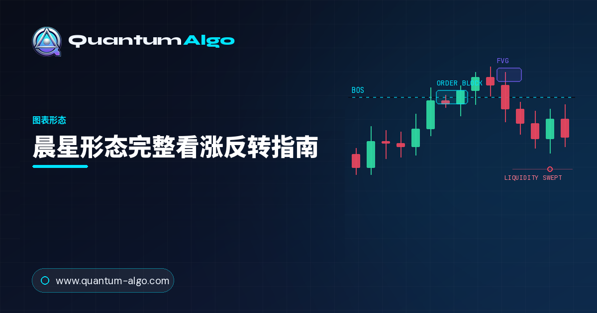 晨星形态:完整三 K线看涨反转指南