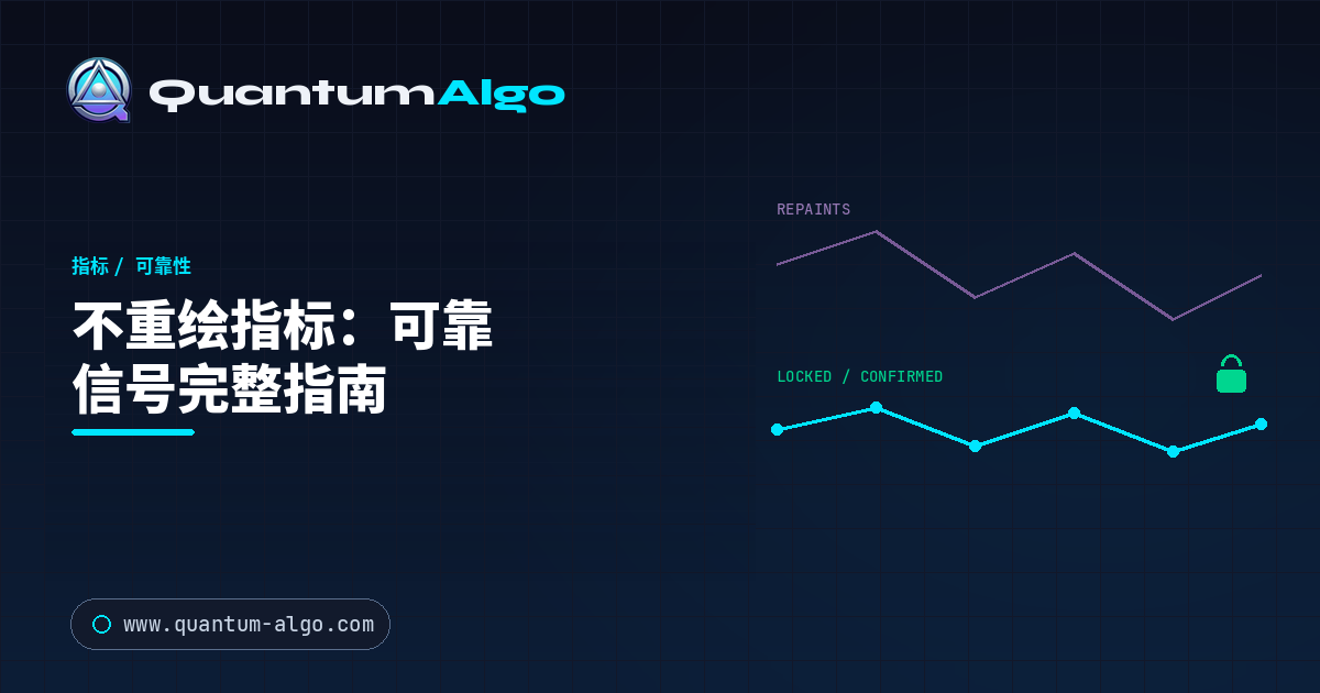 不重绘指标：可靠信号完整指南