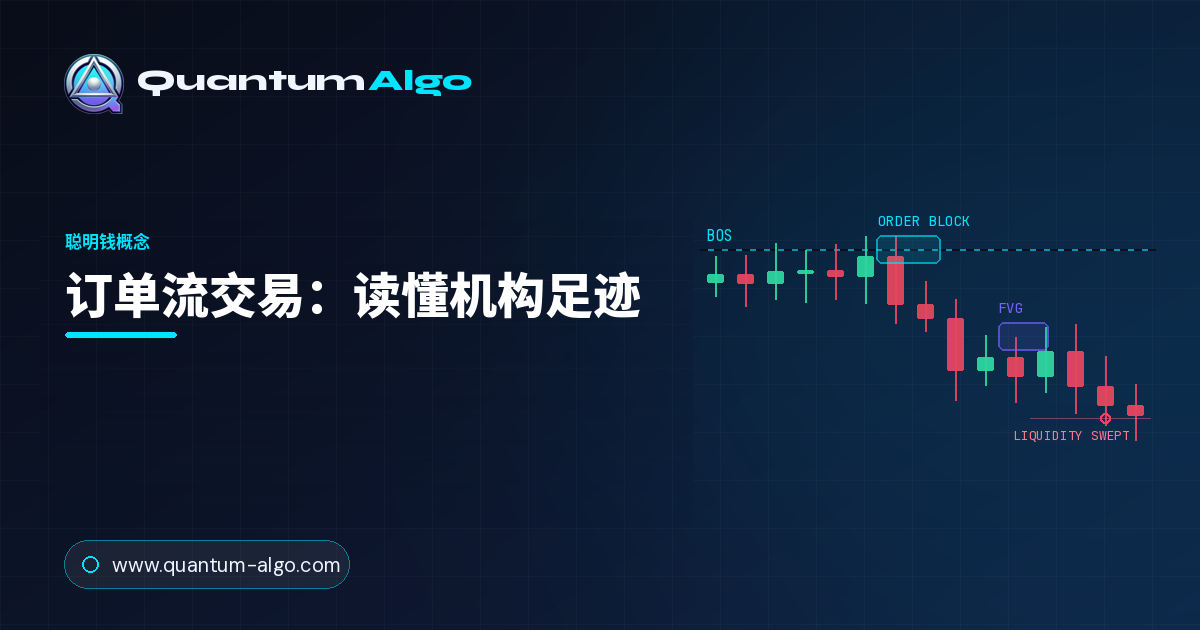 订单流交易:读懂机构足迹