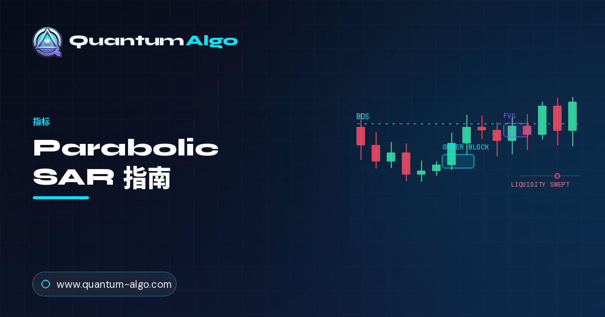 Parabolic SAR 指标