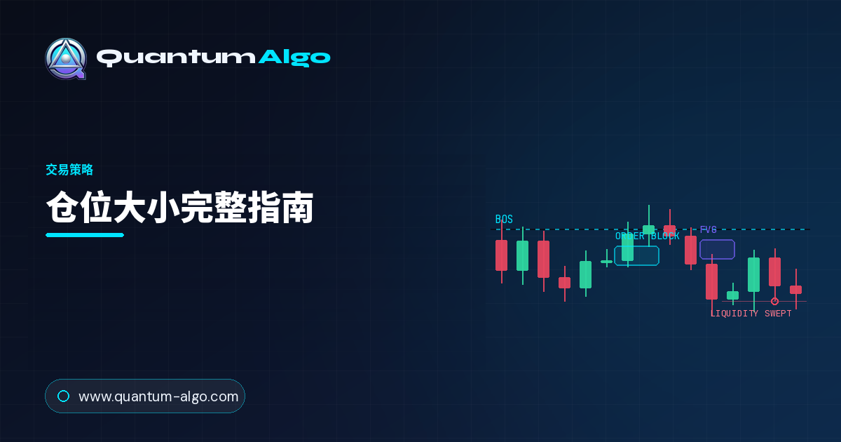 仓位大小