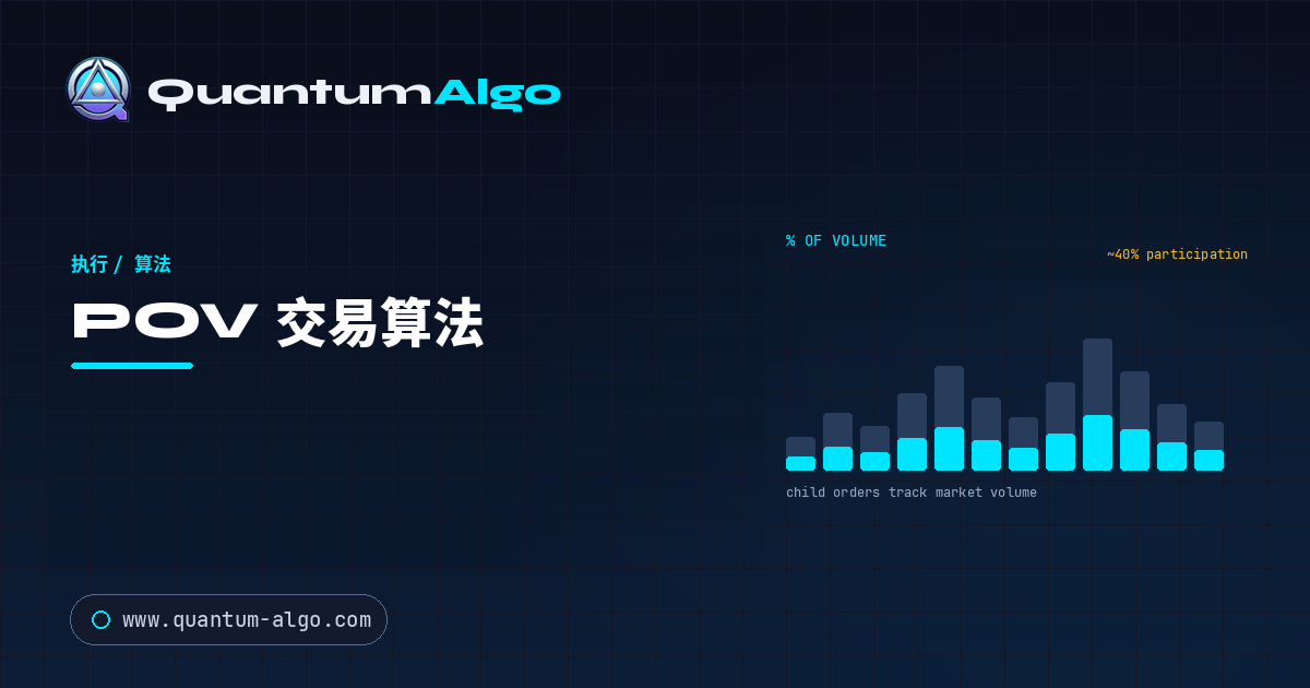 POV 交易算法:成交量占比完整指南