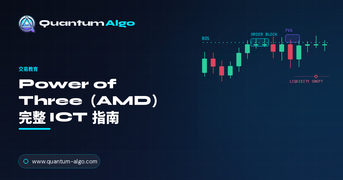 Power of Three(AMD)