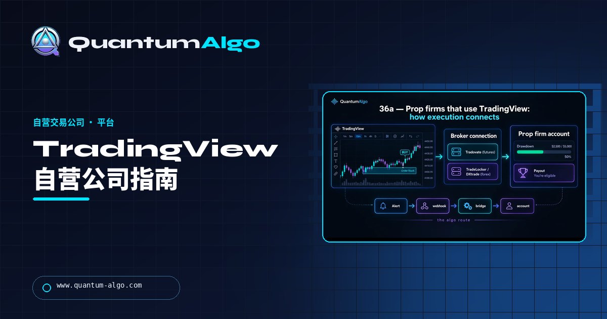 使用 TradingView 的自营交易公司:每一家提供真实图表执行的公司、连接方式和哪些允许机器人的 Quantum Algo 指南。