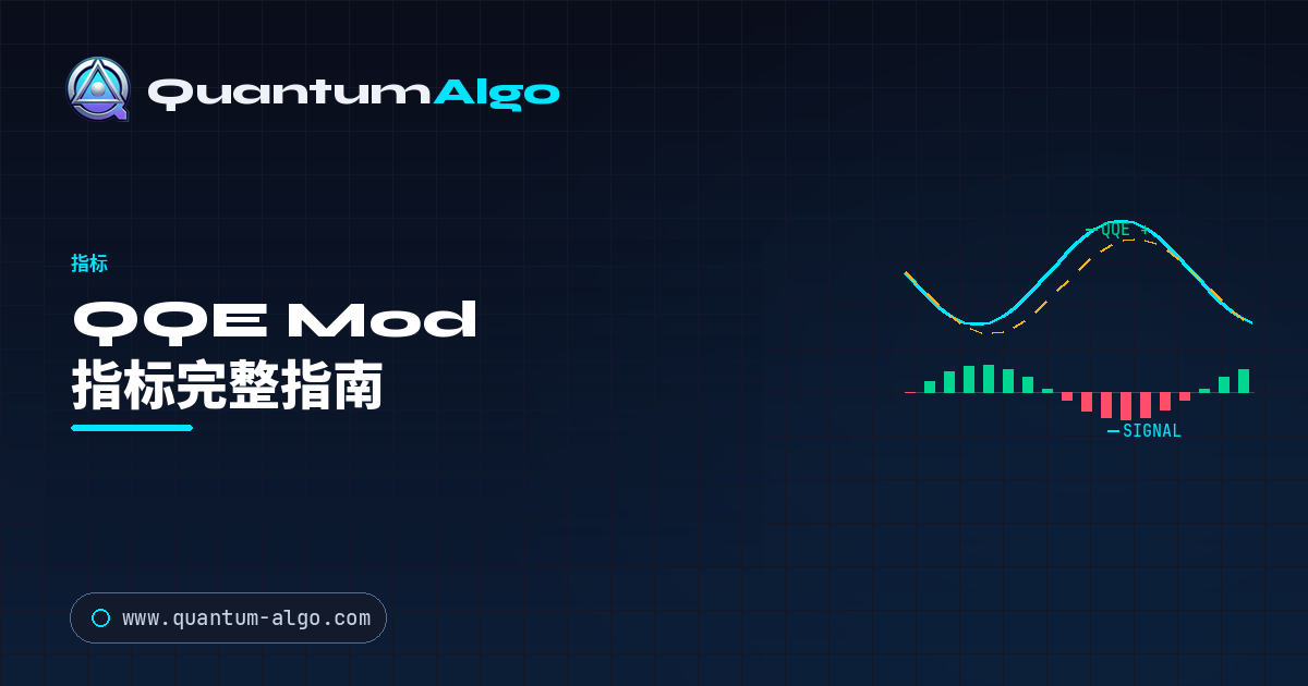QQE Mod 指标:平滑 RSI 动量完整指南