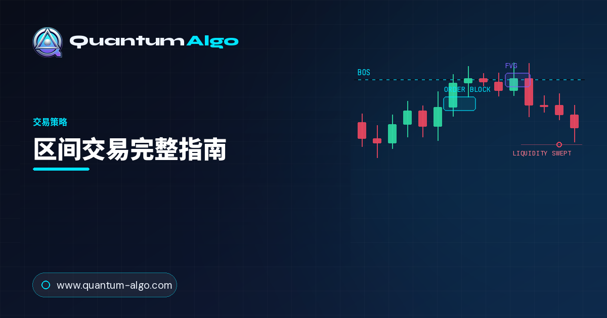 区间交易