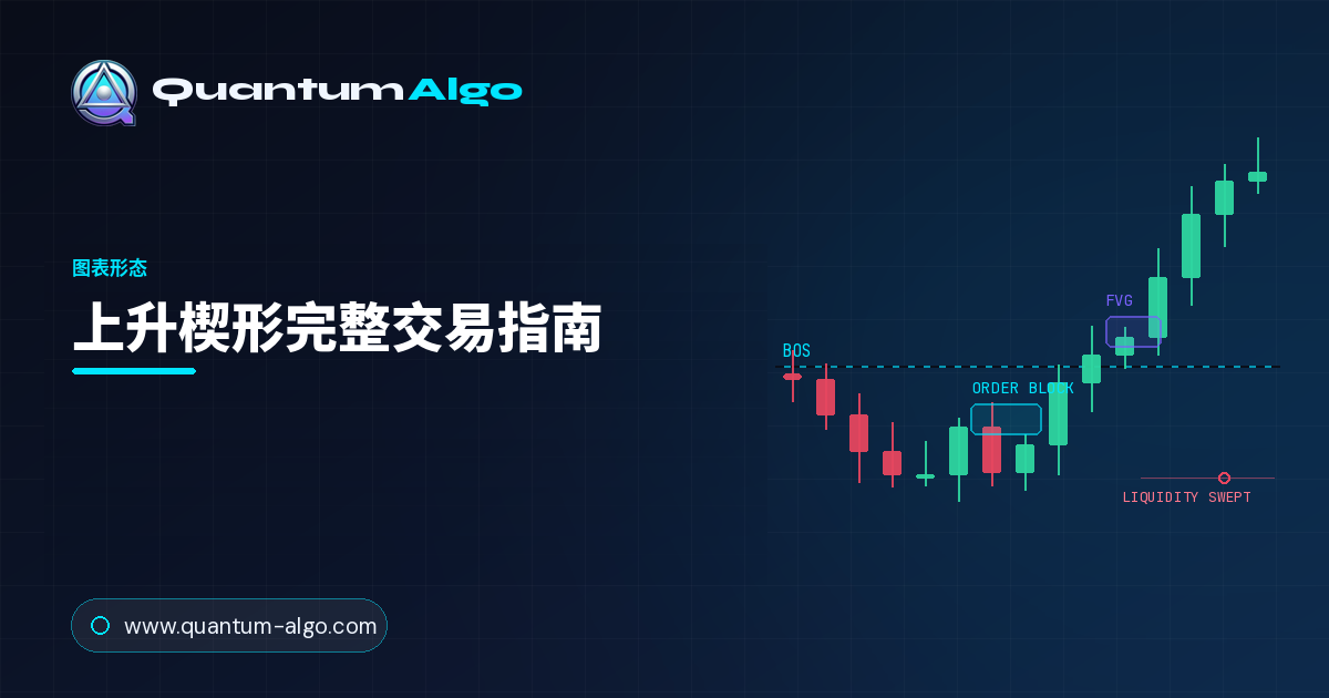 上升楔形形态