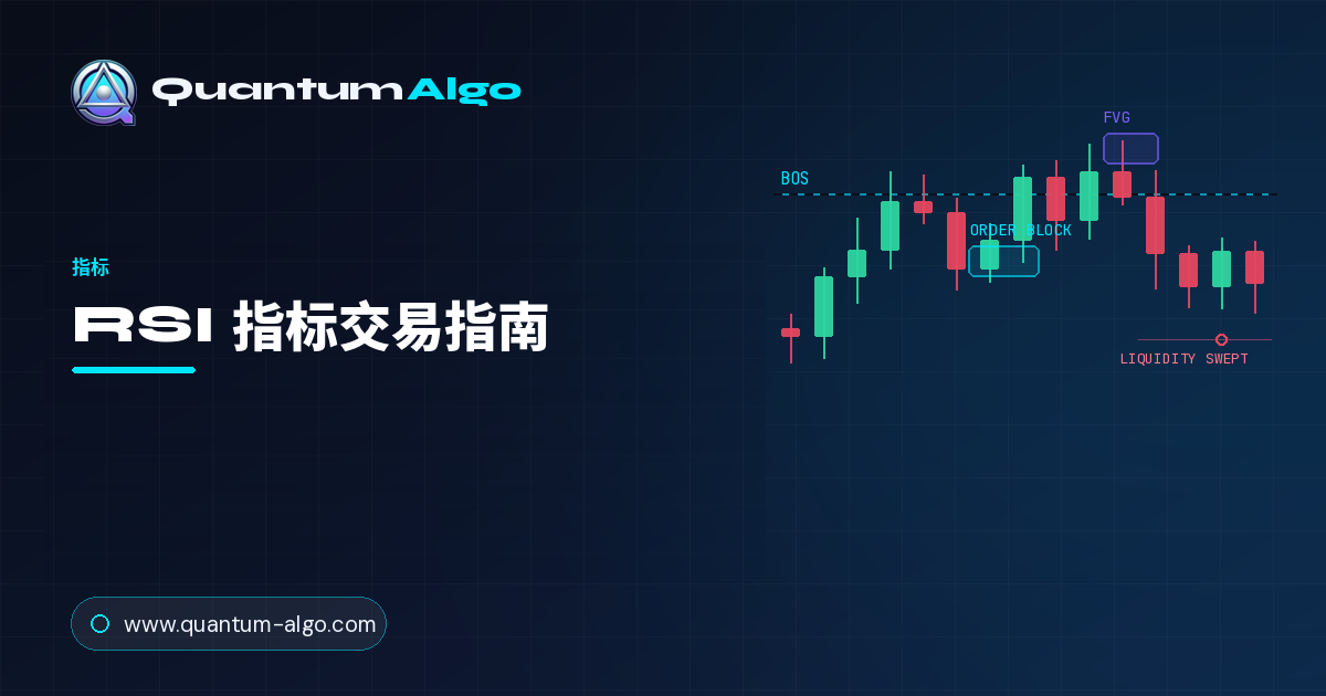 RSI 指标：完整相对强弱指数交易指南