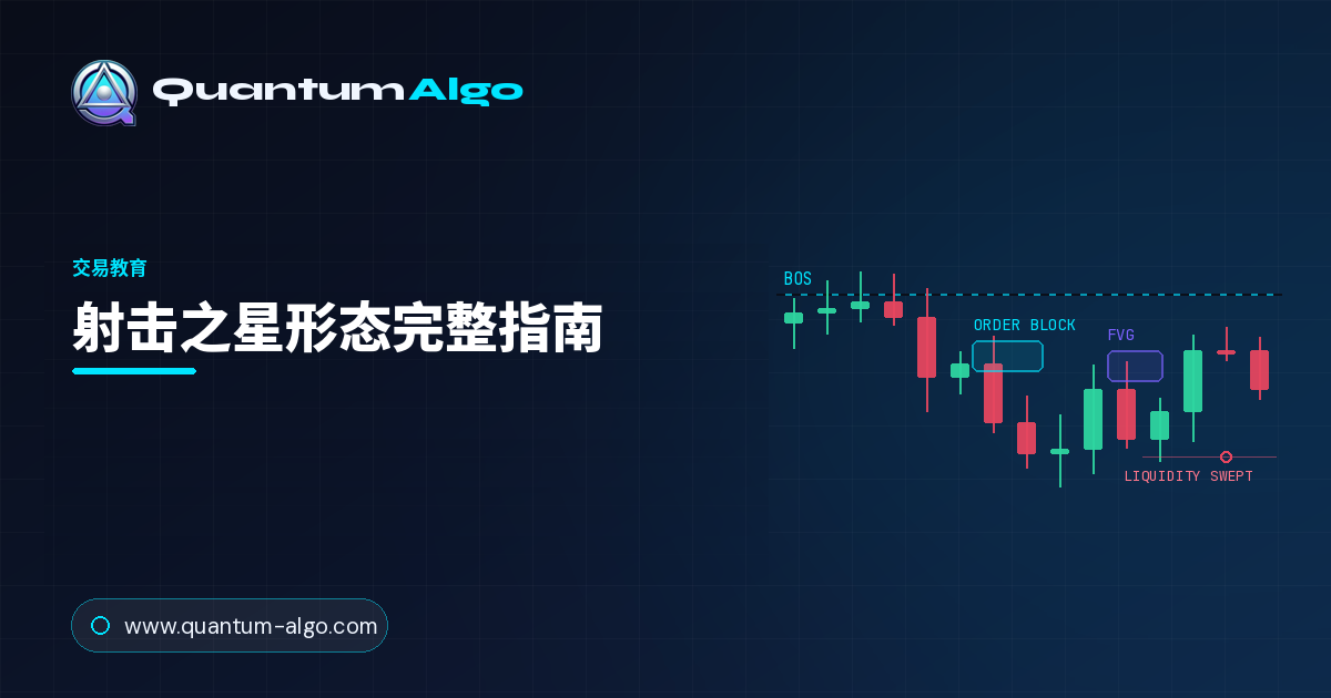 射击之星形态:完整的单根 K线看跌反转指南