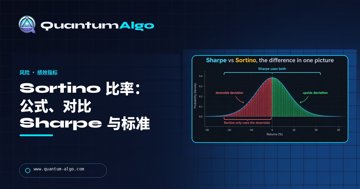 Sortino 比率：衡量什么、与 Sharpe 有何不同，以及怎样算好 — Quantum Algo 指南