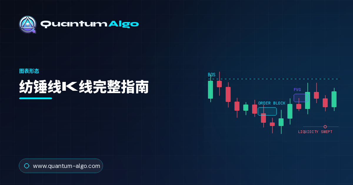 纺锤线 K线形态
