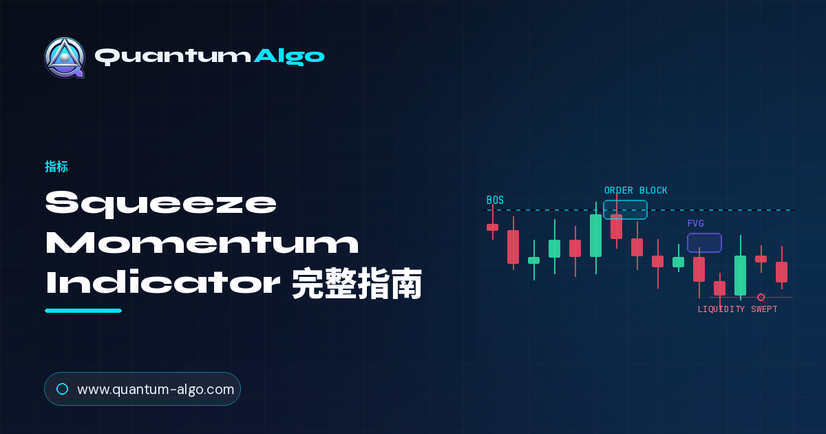 Squeeze Momentum Indicator