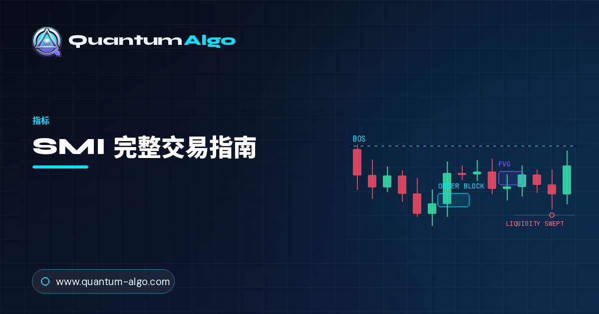 Stochastic Momentum Index:SMI 完整交易指南。