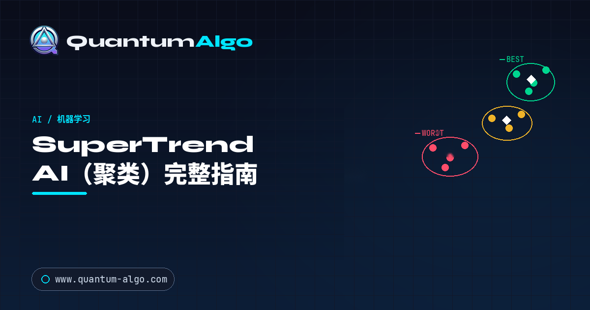 SuperTrend AI(聚类):完整机器学习趋势指南