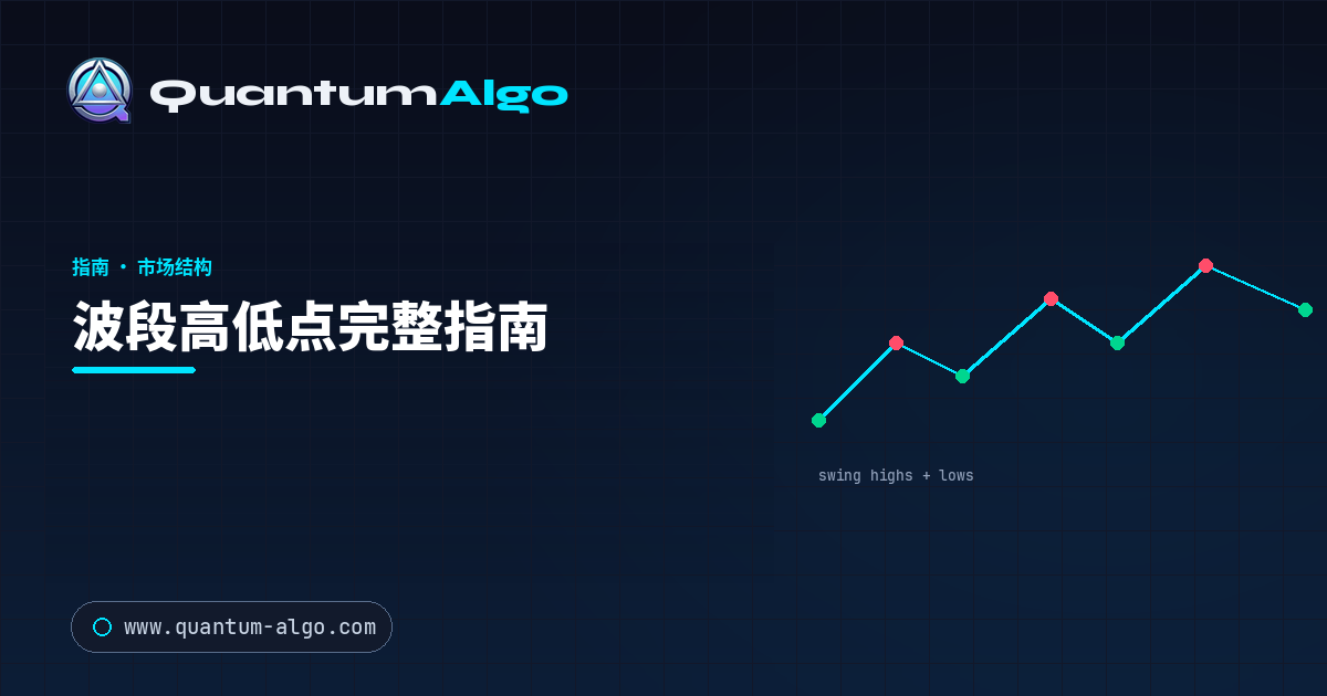 波段点:波段高点与低点完整指南