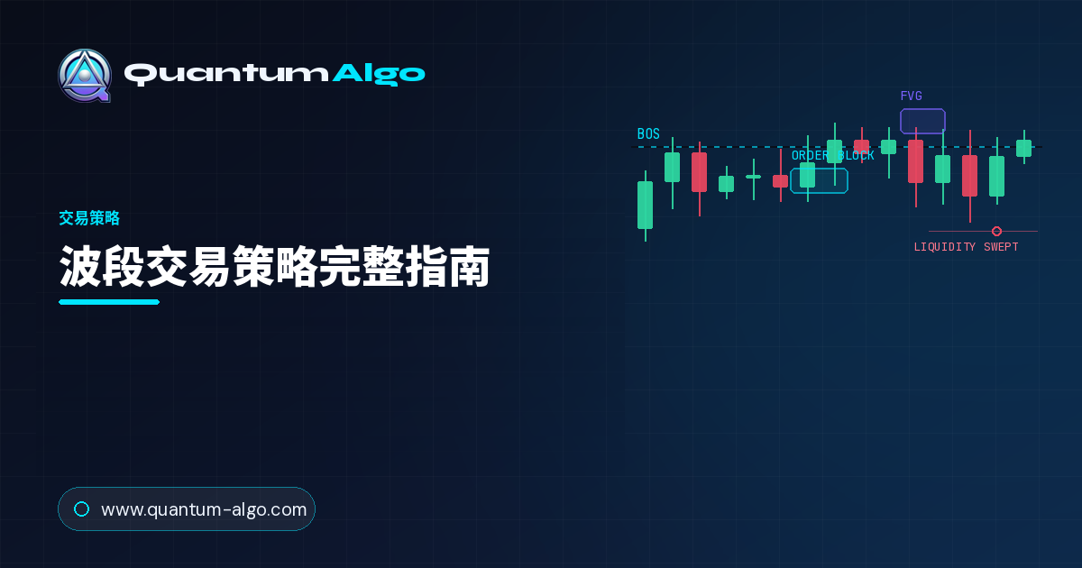 波段交易策略:完整多日持仓交易指南