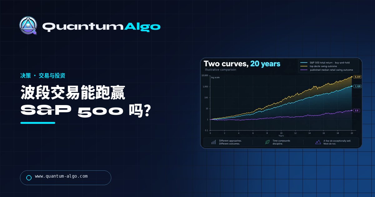 波段交易与买入持有:波段交易能跑赢 S&P 500 吗?诚实算账 — Quantum Algo 指南