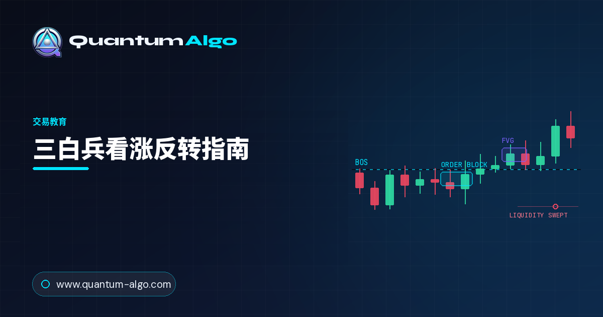 三白兵:完整三根 K线看涨反转指南