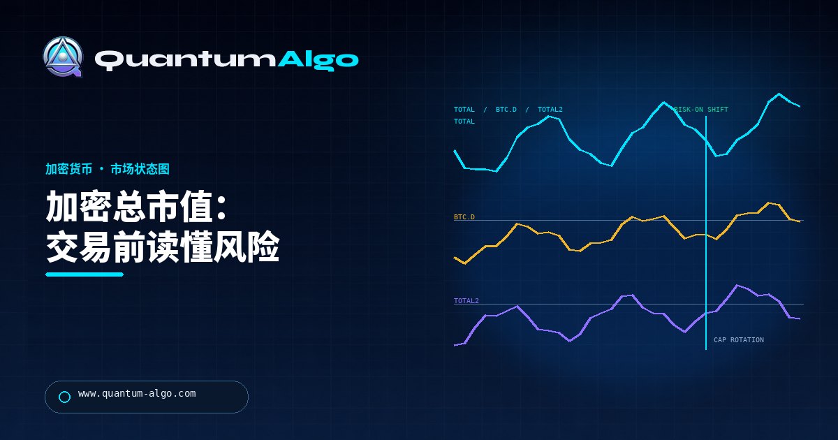 什么是加密总市值(TOTAL)?— Quantum Algo 交易指南
