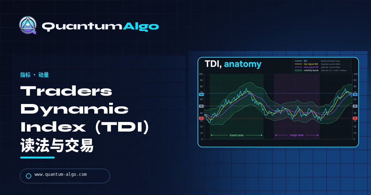 Quantum Algo 指南：Traders Dynamic Index（TDI）是什么、如何解读，以及适合它的交易策略