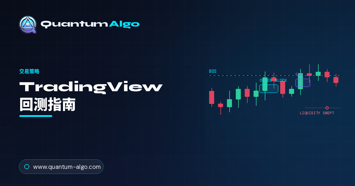 TradingView 回测:Strategy Tester 完整指南