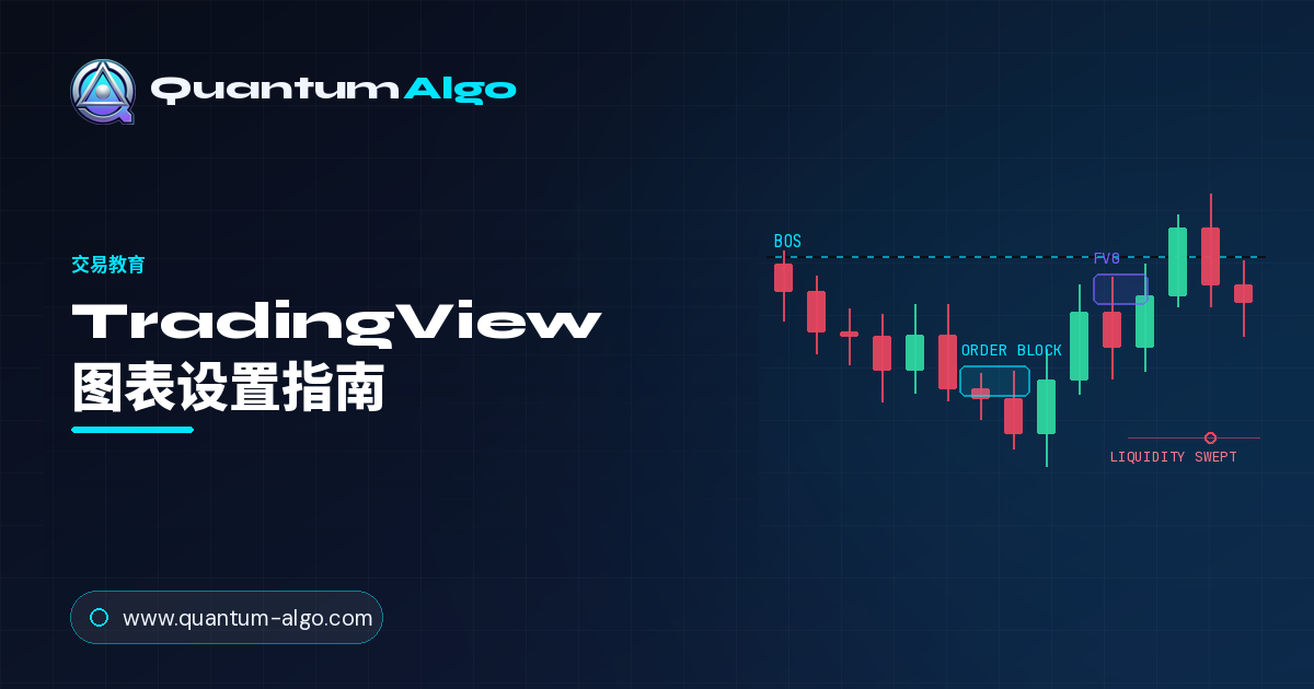 TradingView 图表:完整设置与自定义指南
