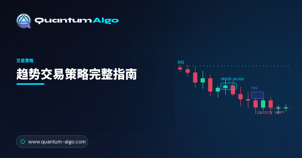 趋势交易