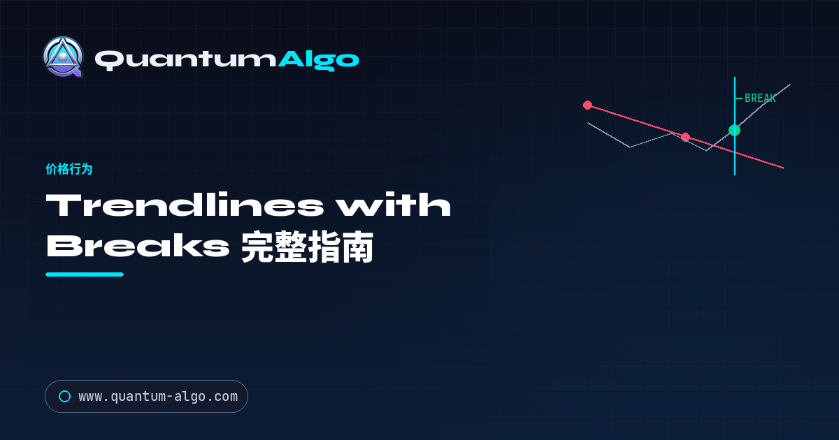 Trendlines with Breaks:自动化突破完整指南