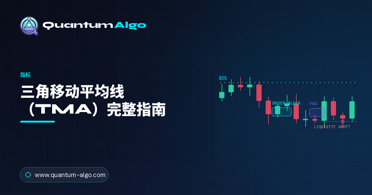 三角移动平均线