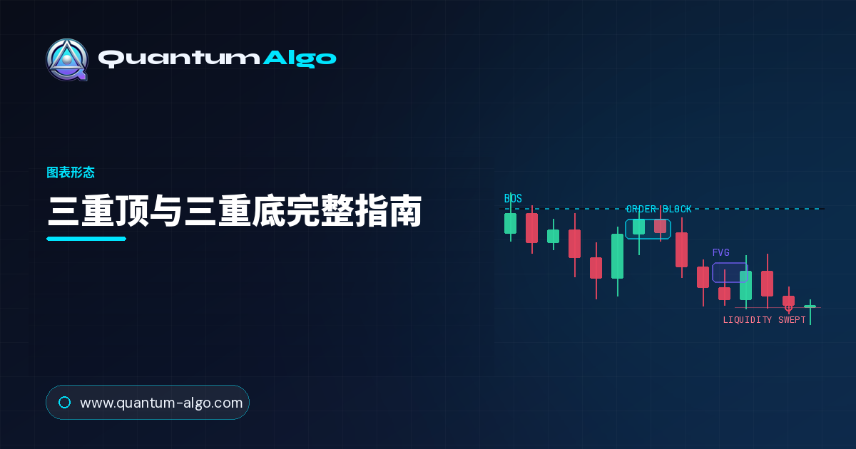 三重顶与三重底