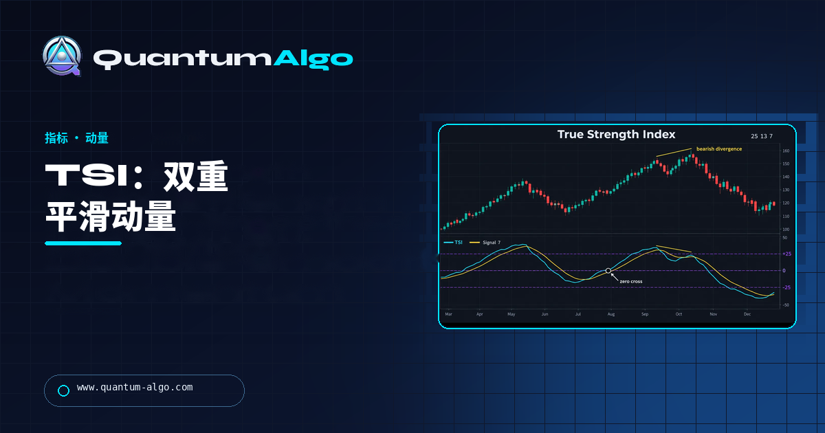 真实强弱指数（TSI）：正确解读双重平滑动量 — Quantum Algo 指南