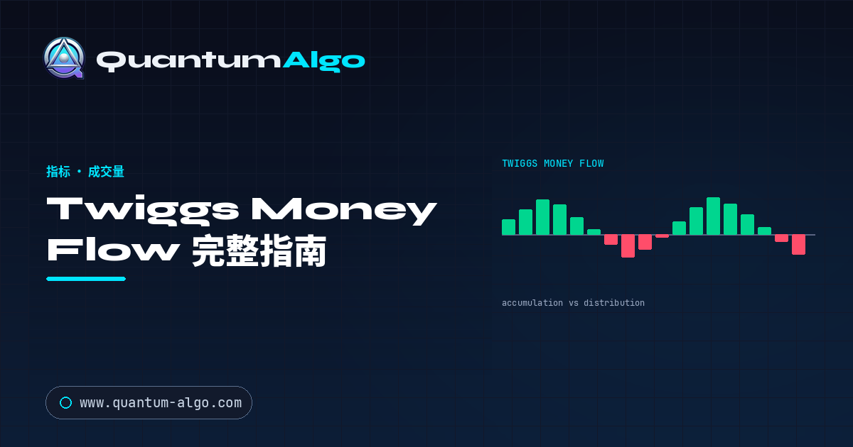 Twiggs Money Flow:完整成交量指标指南